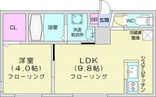 中島公園駅 徒歩5分 1階の物件間取画像